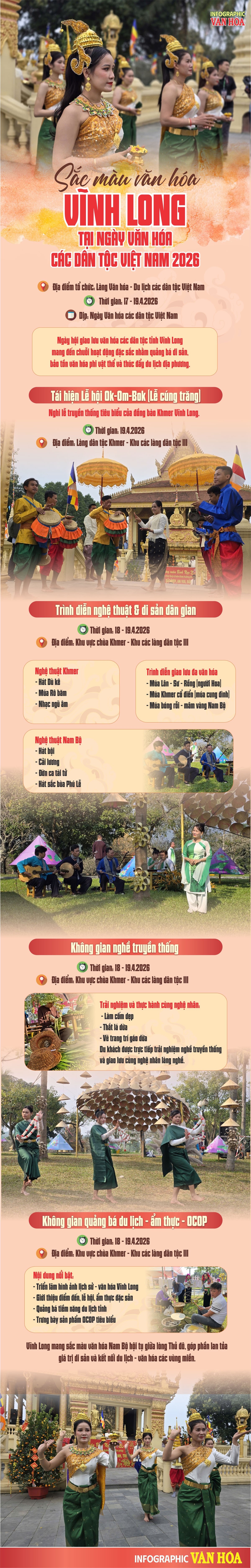 Tái hiện Lễ hội Ok Om Bok của đồng bào Khmer Vĩnh Long tại Làng Văn hóa Du lịch các dân tộc Việt Nam