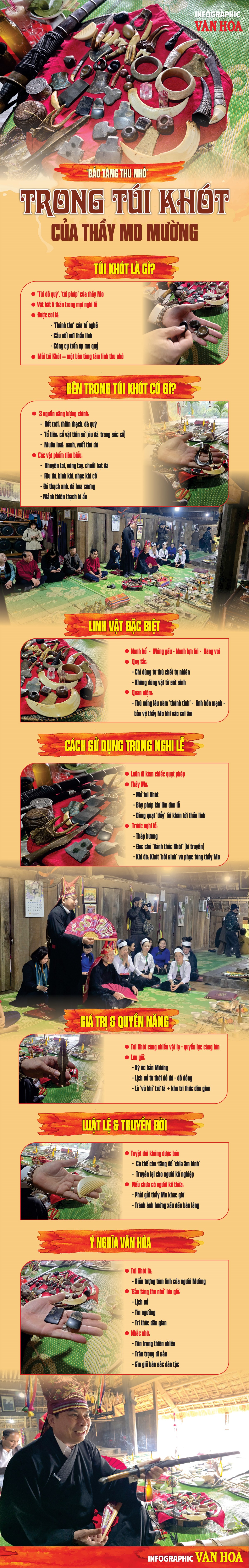 Túi Khót của thầy Mo Mường – bảo tàng tâm linh thu nhỏ