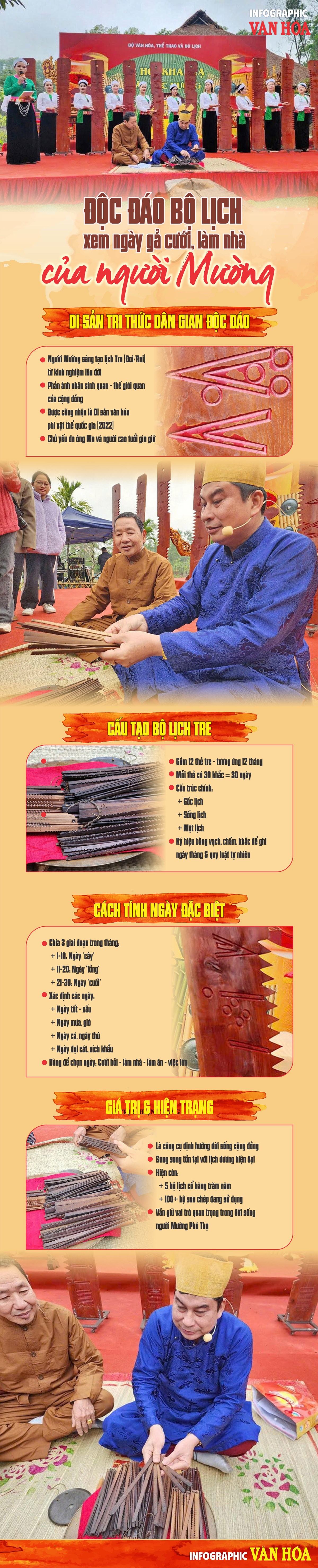 Lịch tre người Mường dùng để xem ngày cưới, làm nhà và chọn ngày tốt xấu