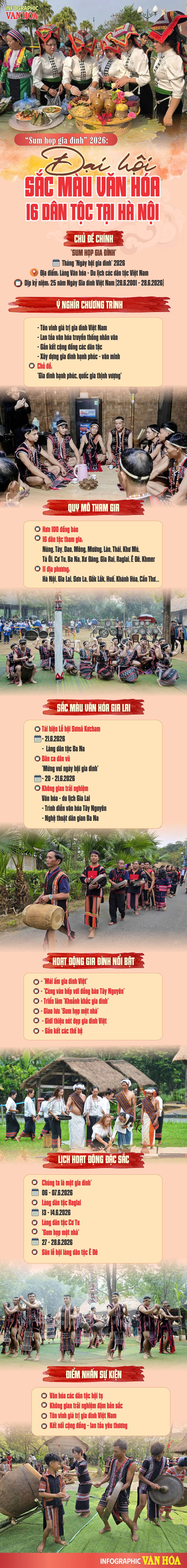 “Sum họp gia đình” 2026 tại Làng Văn hóa - Du lịch các dân tộc Việt Nam với sắc màu văn hóa 16 dân tộc Việt Nam