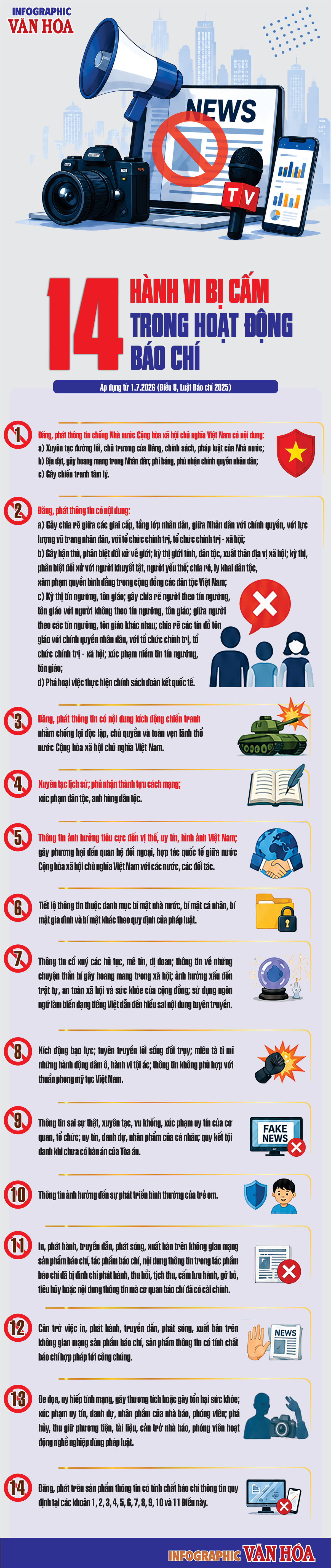 Infographic Điều 8 Luật Báo chí 2025 quy định 14 hành vi bị nghiêm cấm trong hoạt động báo chí