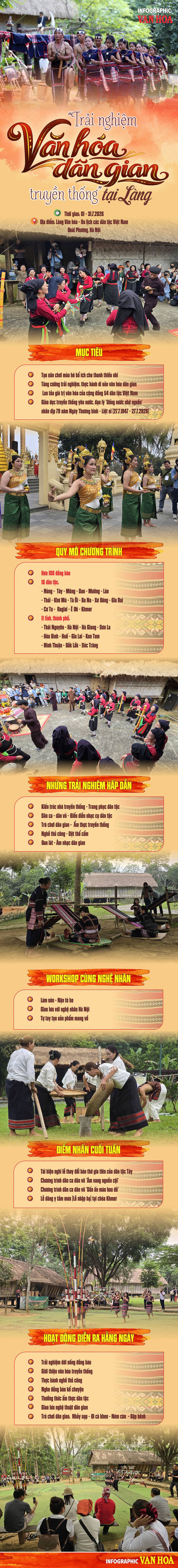 Infographic hoạt động Trải nghiệm văn hóa dân gian truyền thống tại Làng Văn hóa - Du lịch các dân tộc Việt Nam diễn ra từ ngày 1 đến 31 tháng 7 năm 2026