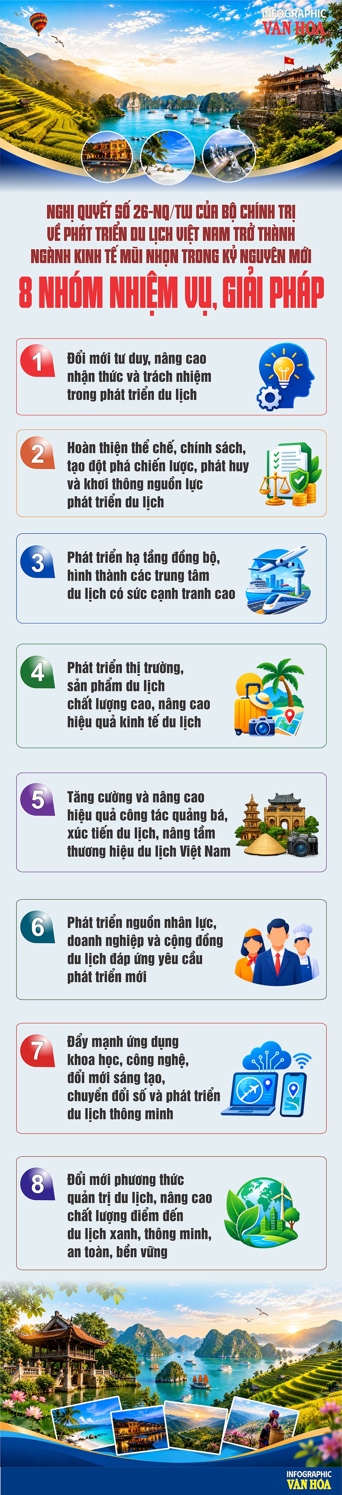 8 nhiệm vụ, giải pháp phát triển du lịch Việt Nam trở thành ngành kinh tế mũi nhọn