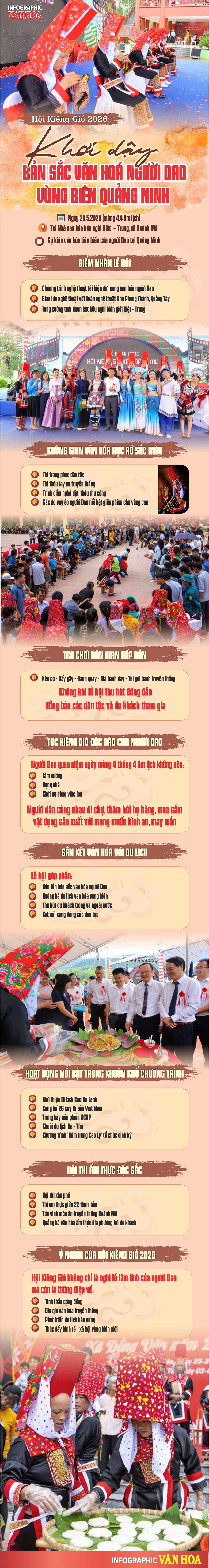 Infographic Hội Kiêng Gió 2026 khơi dậy bản sắc văn hóa người Dao ở Quảng Ninh