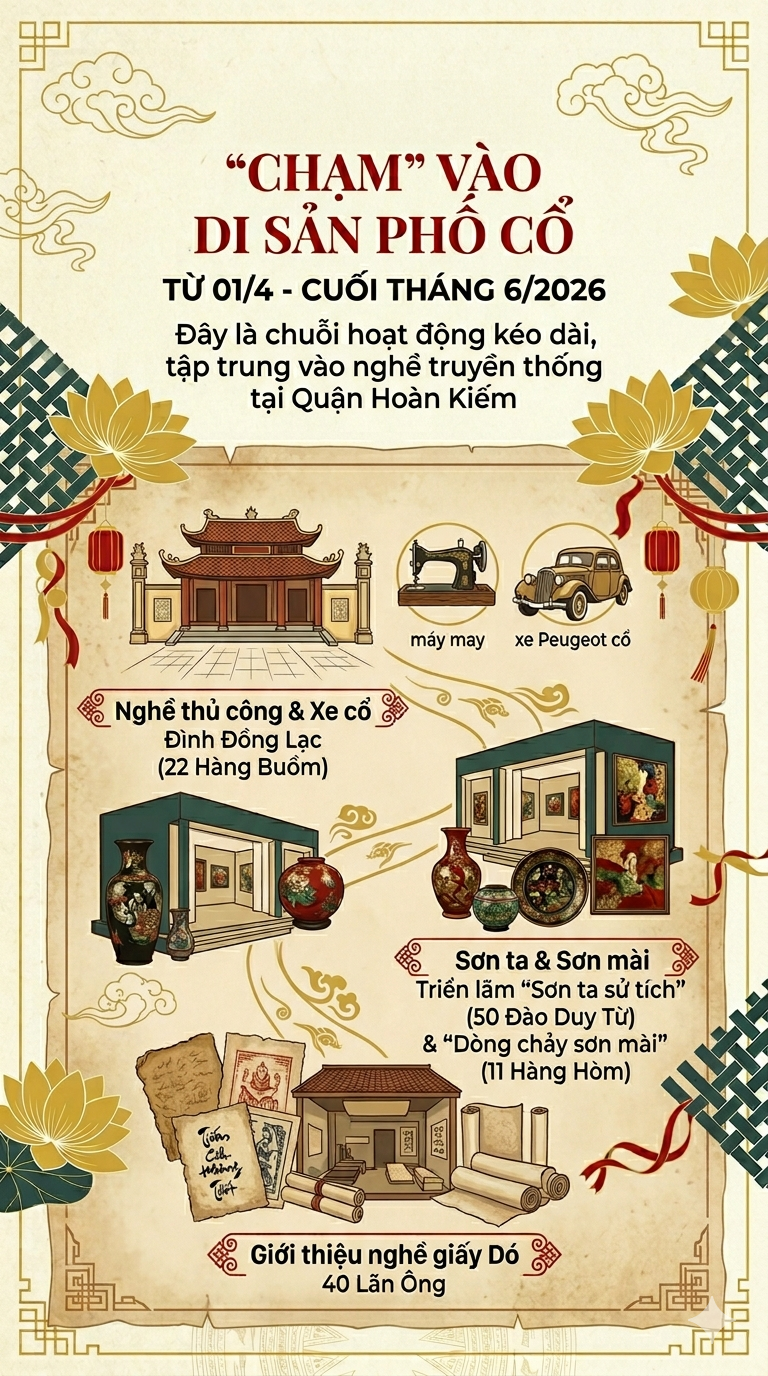 Trọn bộ các điểm vui chơi, trải nghiệm văn hóa tại Hà Nội dịp 30.4 - 1.5 - ảnh 3