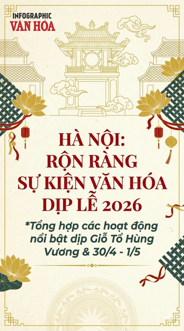 Trọn bộ các điểm vui chơi, trải nghiệm văn hóa tại Hà Nội dịp 30.4 - 1.5 - ảnh 1
