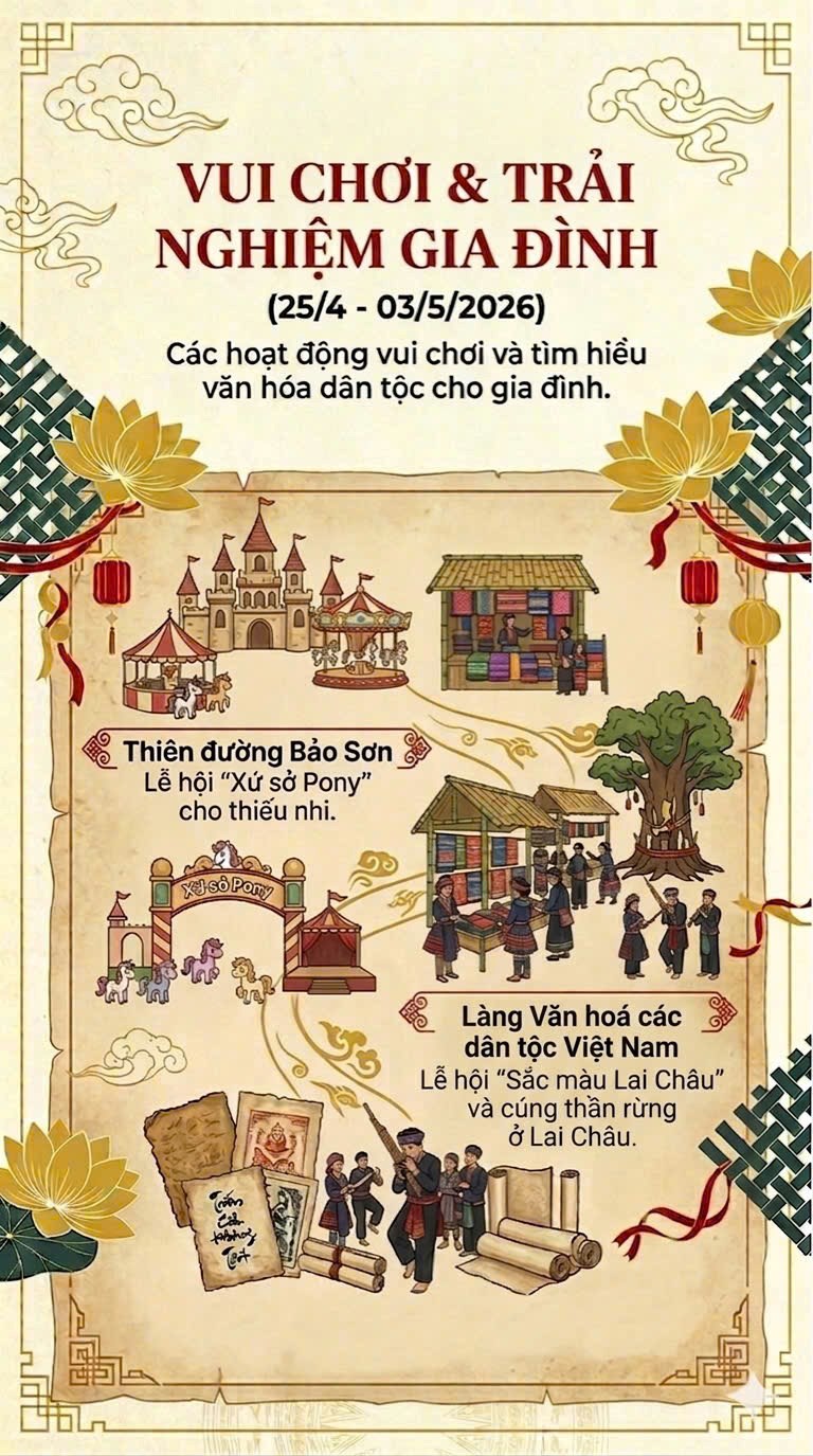 Trọn bộ các điểm vui chơi, trải nghiệm văn hóa tại Hà Nội dịp 30.4 - 1.5 - ảnh 4