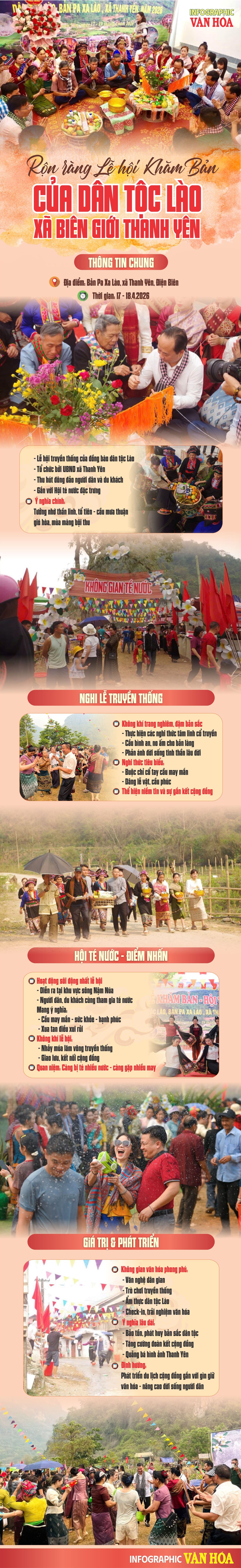 Lễ hội Khăm Bản của người Lào tại Thanh Yên Điện Biên