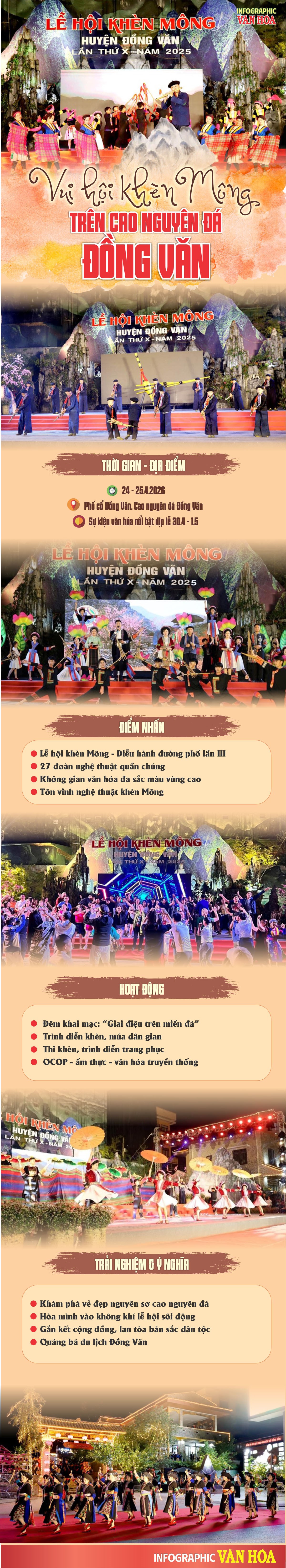 Infographic lễ hội khèn Mông Đồng Văn 2026 cao nguyên đá Hà Giang