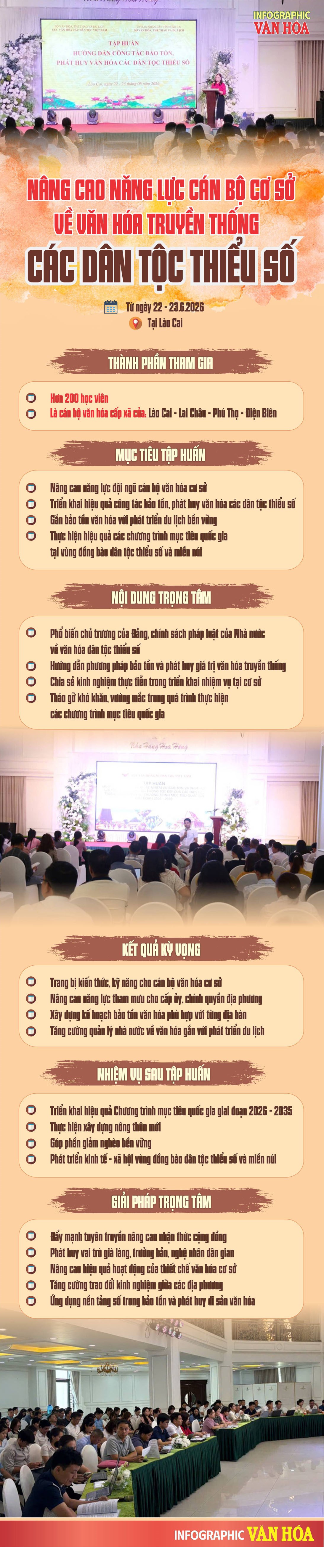 Hơn 200 cán bộ văn hóa cơ sở tham gia tập huấn nâng cao năng lực bảo tồn và phát huy văn hóa truyền thống các dân tộc thiểu số tại Lào Cai năm 2026
