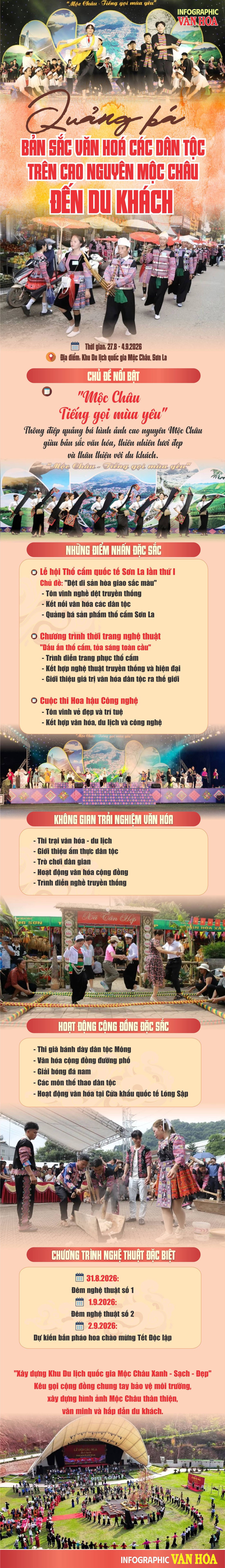 Du khách trải nghiệm các hoạt động văn hóa cộng đồng tại Tuần Văn hóa - Du lịch Mộc Châu 2026 trên cao nguyên Mộc Châu, Sơn La
