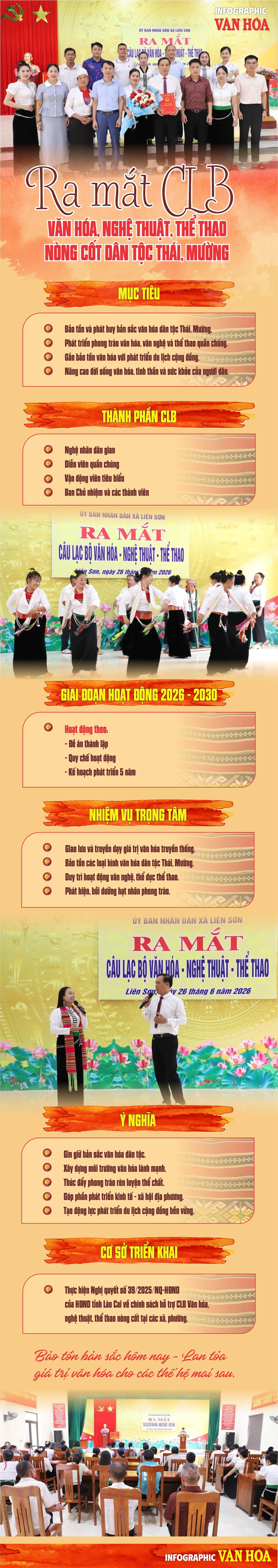 Ra mắt CLB Văn hóa, nghệ thuật, thể thao nòng cốt dân tộc Thái, Mường tại xã Liên Sơn, tỉnh Lào Cai giai đoạn 2026-2030