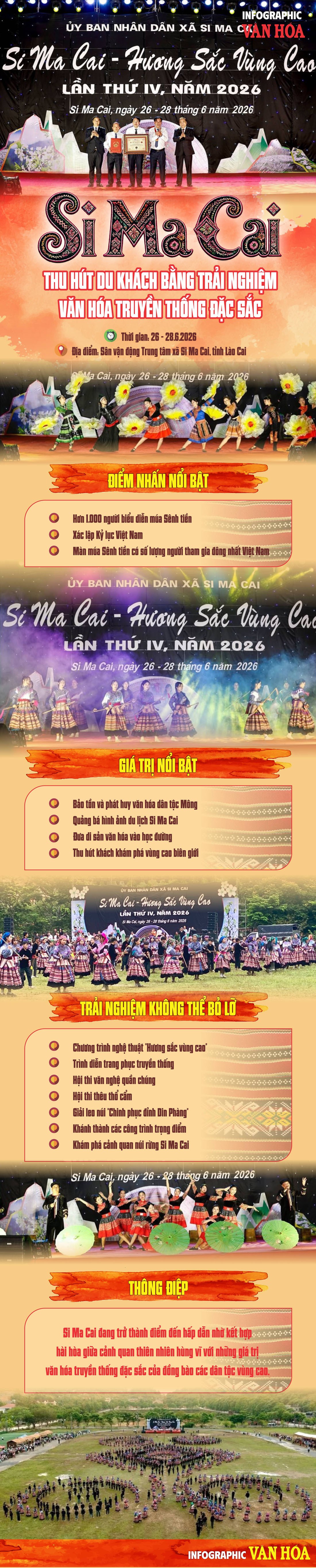 Si Ma Cai thu hút du khách bằng trải nghiệm văn hóa truyền thống đặc sắc tại Lễ hội Hương sắc vùng cao 2026
