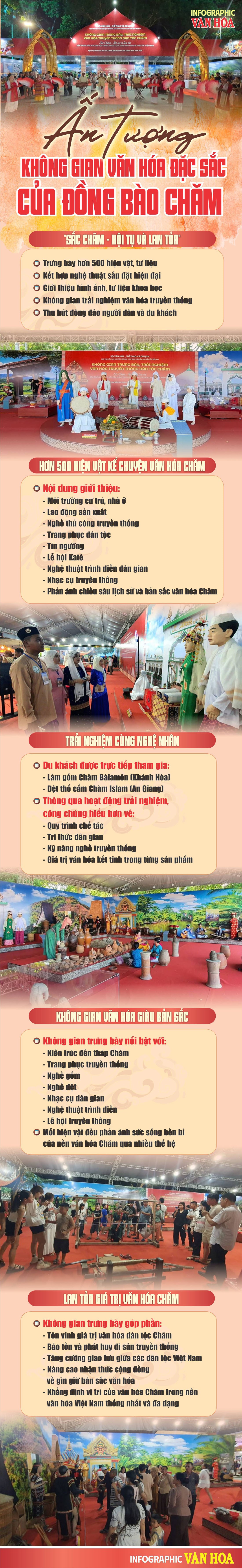 Infographic không gian văn hóa đặc sắc của đồng bào Chăm với hơn 500 hiện vật và trải nghiệm làm gốm, dệt thổ cẩm tại Ngày hội Văn hóa dân tộc Chăm 2026