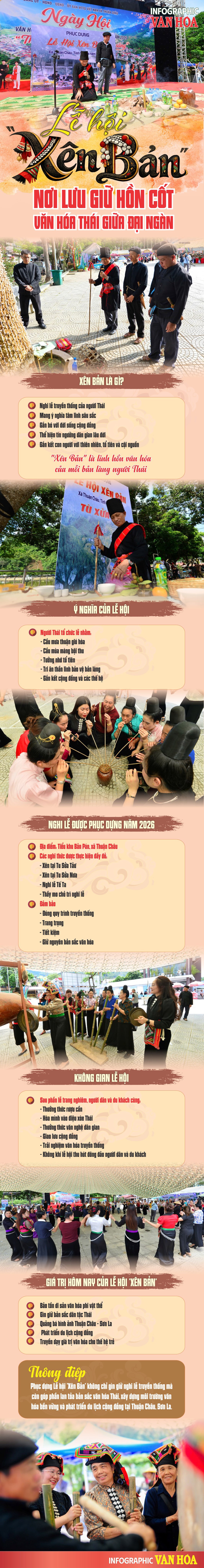 Lễ hội Xên Bản của đồng bào Thái được phục dựng tại Ngày hội Văn hóa, Thể thao và Du lịch xã Thuận Châu năm 2026, góp phần bảo tồn di sản văn hóa Sơn La.