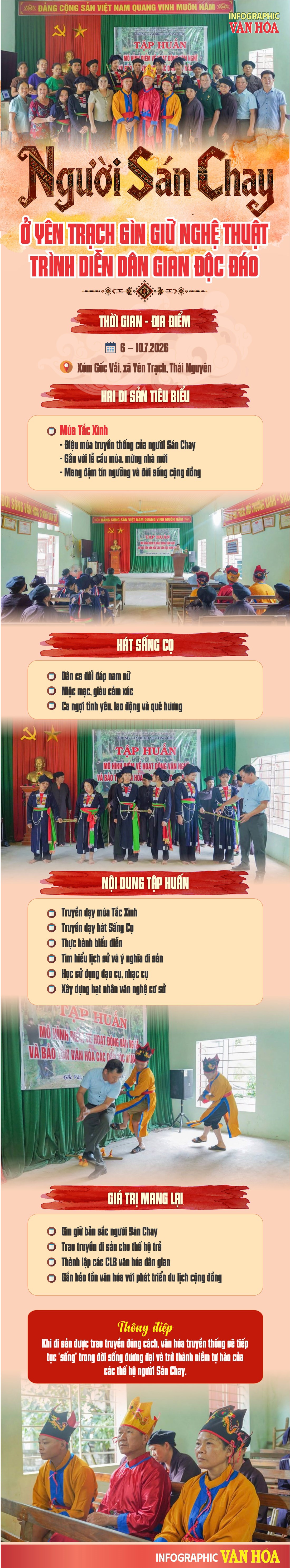 Người Sán Chay ở Yên Trạch gìn giữ nghệ thuật trình diễn dân gian với múa Tắc Xình và hát Sấng Cọ