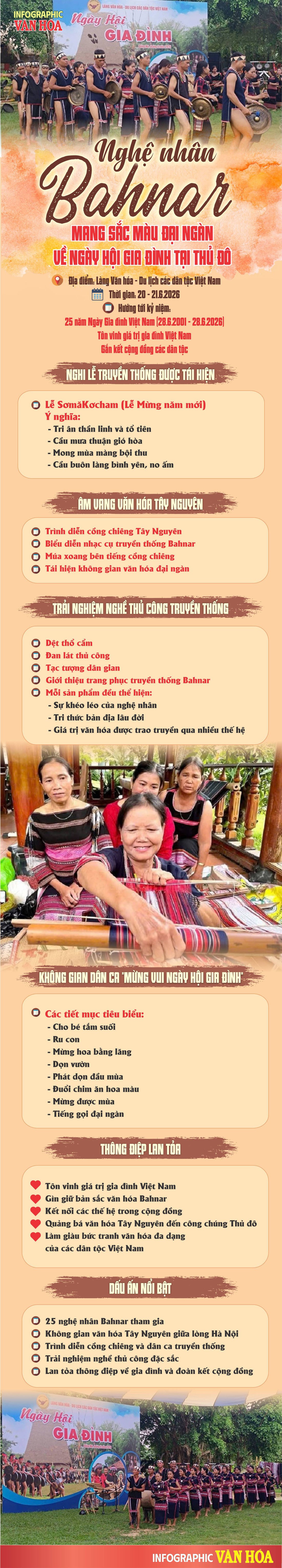 Nghệ nhân Bahnar làng Nghe Gia Lai trình diễn văn hóa truyền thống tại Ngày hội gia đình 2026 ở Hà Nội
