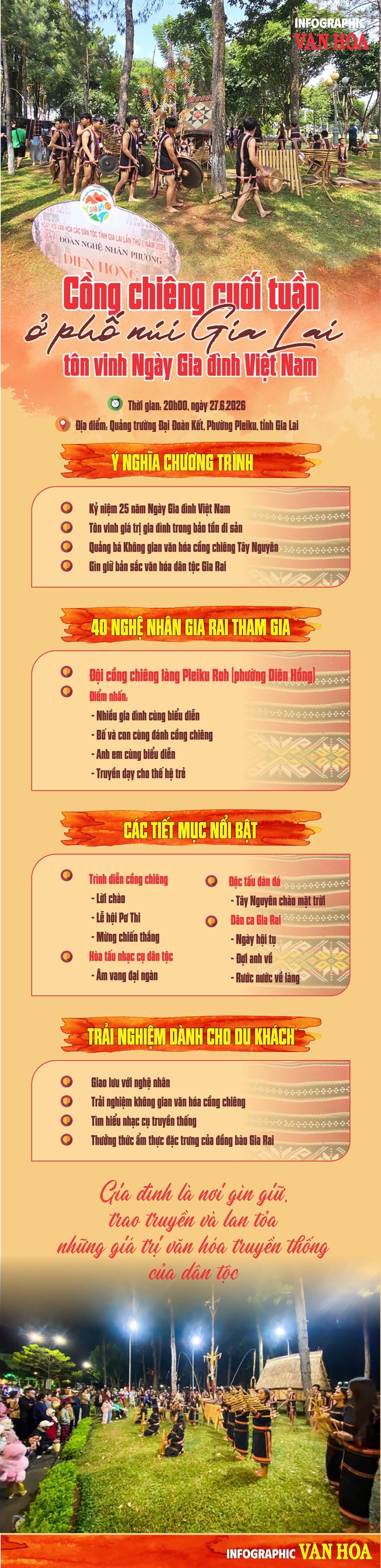 Cồng chiêng cuối tuần Gia Lai tôn vinh Ngày Gia đình Việt Nam 2026 với nghệ nhân Gia Rai biểu diễn tại Quảng trường Đại Đoàn Kết