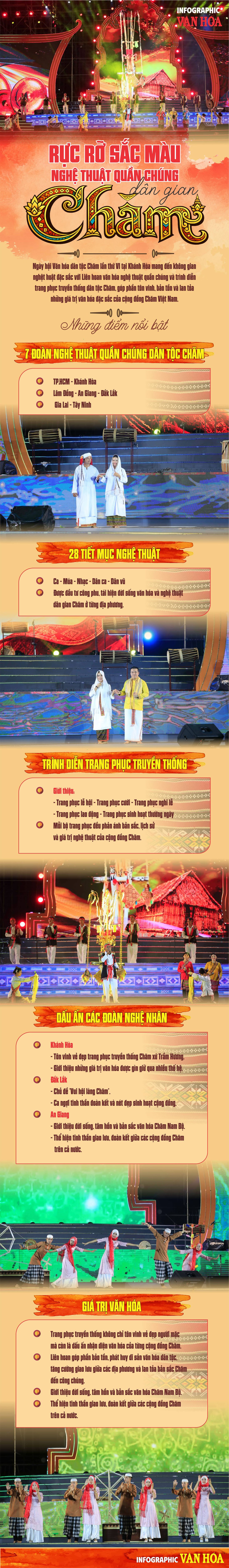 Rực rỡ sắc màu nghệ thuật quần chúng dân gian Chăm tại Ngày hội Văn hóa dân tộc Chăm lần thứ VI ở Khánh Hòa năm 2026