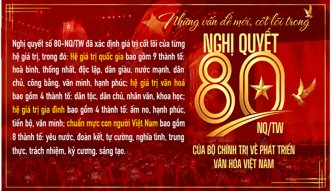 Kỳ 2: Văn hóa - cội nguồn, hồn cốt của dân tộc, sức mạnh nội sinh quan trọng để phát triển đất nước - ảnh 5