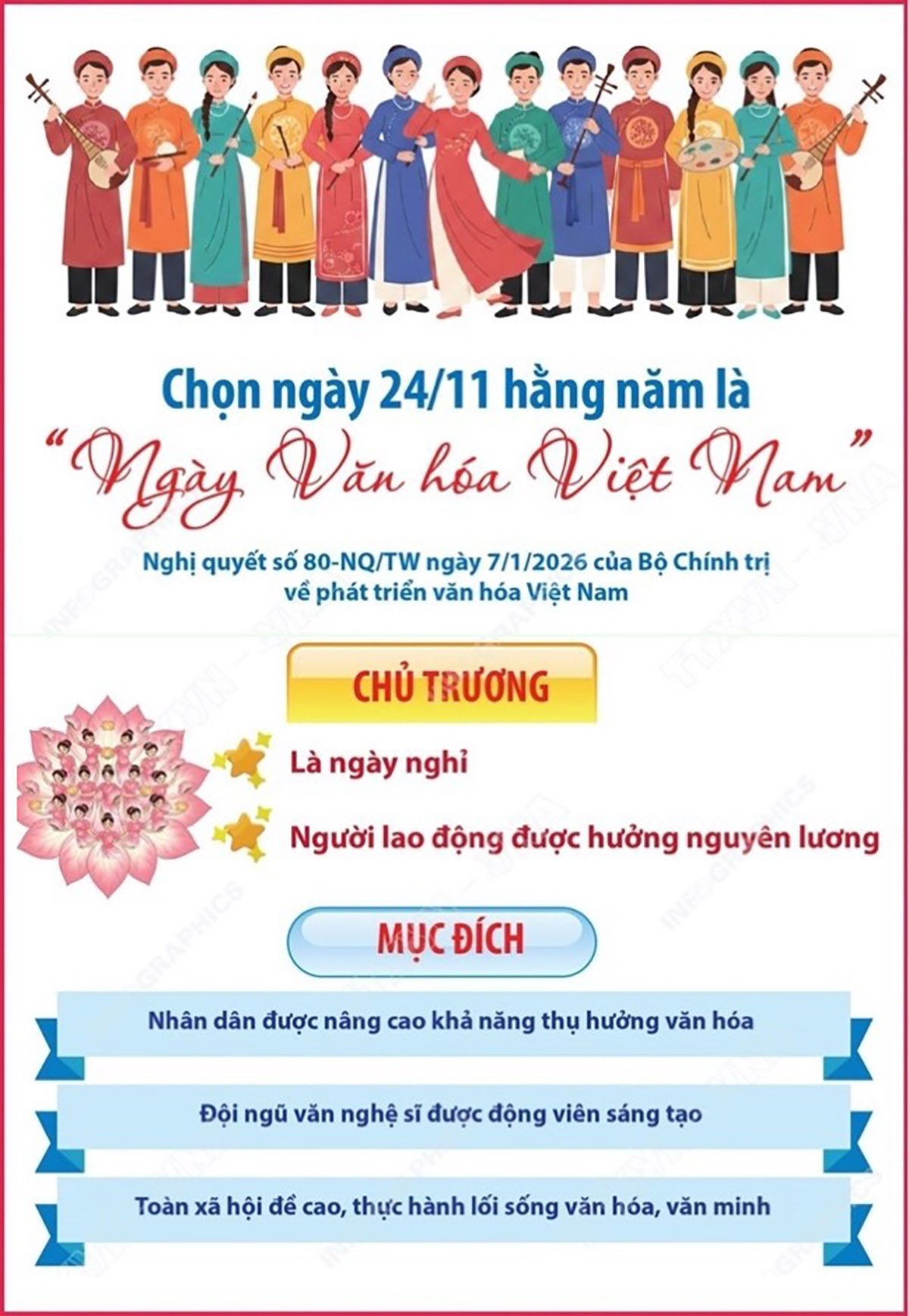 Kỳ 2: Văn hóa - cội nguồn, hồn cốt của dân tộc, sức mạnh nội sinh quan trọng để phát triển đất nước - ảnh 6