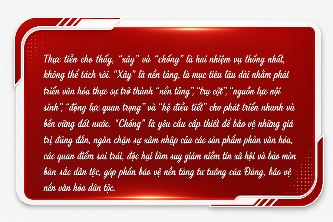 Kỳ 3: Xử lý hài hòa mối quan hệ giữa “xây” và “chống” - Ý nghĩa then chốt xây dựng, phát triển văn hoá trong kỷ nguyên mới - ảnh 5