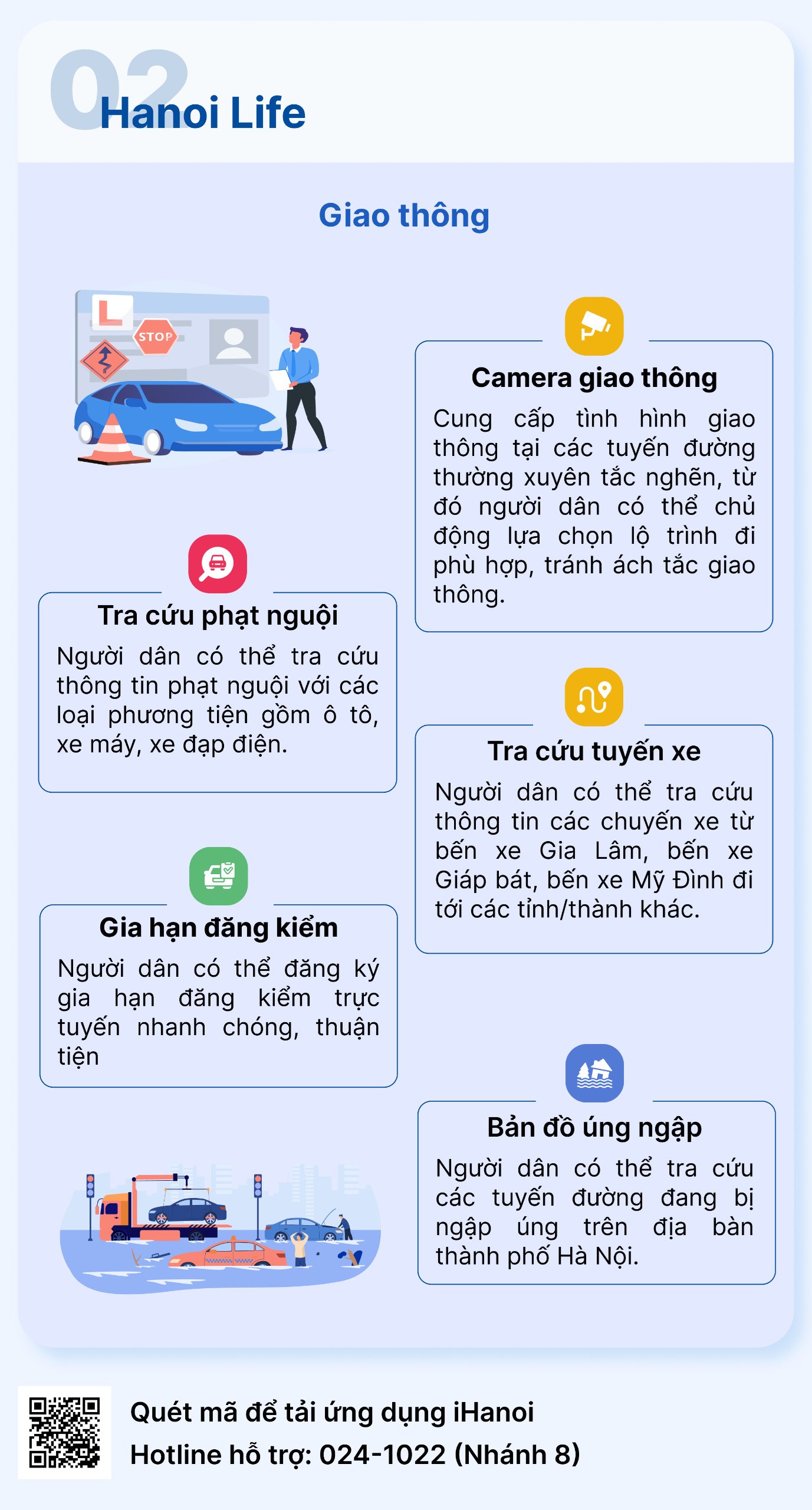 Tải và khám phá ứng dụng công dân số iHanoi - ảnh 2