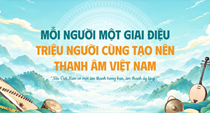 “Thanh âm Việt Nam. Giai điệu cuộc sống“: Mỗi người một giai điệu. Triệu người cùng tạo nên thanh âm Việt Nam