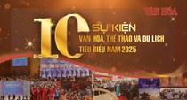 10 sự kiện Văn hóa, Thể thao và Du lịch tiêu biểu năm 2025