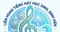 Liên hoan Tiếng hát HSSV miền Trung - Tây Nguyên 2026 lan tỏa bản sắc Việt