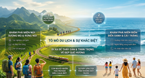 Vì sao con người luôn khao khát đến những vùng đất xa lạ?