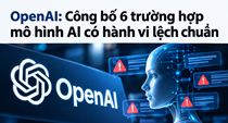OpenAI công bố 6 trường hợp mô hình AI có hành vi lệch chuẩn