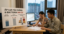 Lãi suất cho vay tăng: Áp lực tài chính và bài toán an cư của gia đình