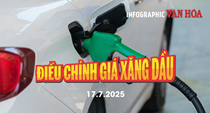 (Infographic) Điều chỉnh giá xăng dầu ngày 17.7.2025: Xăng dầu đồng loạt giảm, dầu hỏa tăng nhẹ