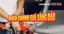 (Infographic) Giá xăng dầu hôm nay 7.8.2025: Xăng tăng, dầu giảm nhẹ