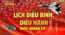 (Infographic) Lịch diễu binh, diễu hành kỷ niệm Quốc khánh 2.9