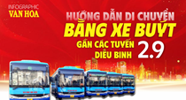 (Inforgraphic) Hướng dẫn di chuyển bằng xe buýt gần các tuyến diễu binh 2.9