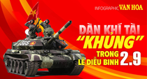 (Infographic) Dàn khí tài 'khủng' trong lễ diễu binh 2.9
