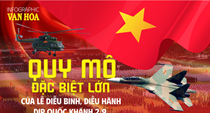 (Infographic) Quy mô đặc biệt lớn của Lễ diễu binh, diễu hành dịp Quốc khánh 2.9