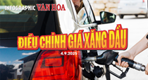 (Infographic) Chi tiết giá xăng dầu hôm nay 4.9 sau kỳ điều hành mới nhất