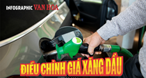 (Infographic) Xăng, dầu đồng loạt giảm giá mạnh từ chiều 23.10