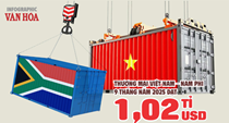 (Infographic) Thương mại Việt Nam – Nam Phi đạt hơn 1 tỉ USD trong 9 tháng năm 2025