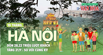 (Infographic) 10 tháng, Hà Nội đón 28,22 triệu lượt khách – tăng gần 22% so với cùng kỳ