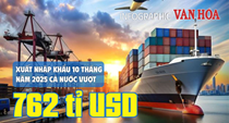 (Infographic) Xuất nhập khẩu Việt Nam 2025 tăng mạnh, xuất siêu gần 20 tỈ USD