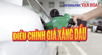 (Infographic) Giá xăng dầu hôm nay 13.11: Xăng, dầu đồng loạt tăng, Mazut giảm nhẹ