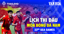 (Infographic) Lịch thi đấu môn bóng đá nam SEA Games 33
