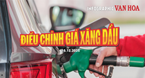 (Infographic) Giá xăng dầu đồng loạt giảm mạnh từ chiều 18.12