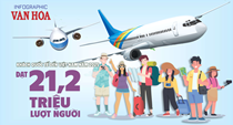 (Infographic) Việt Nam đón 21,2 triệu khách quốc tế năm 2025, tăng trưởng bứt phá 20,4%