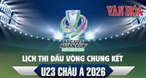 (Infographic) Lịch thi đấu vòng chung kết U23 châu Á 2026