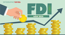 (Infographic) Điểm sáng FDI 2025: Vốn thực hiện lập kỷ lục 5 năm, đạt 27,62 tỉ USD